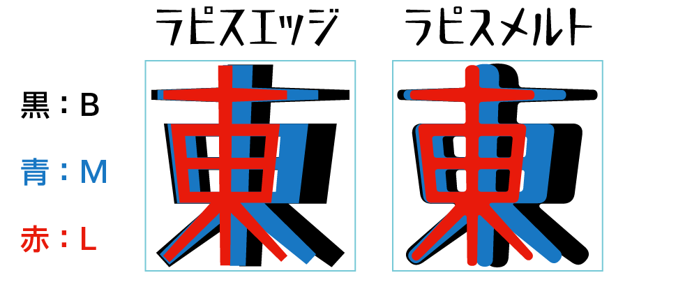 rapis_2024.png