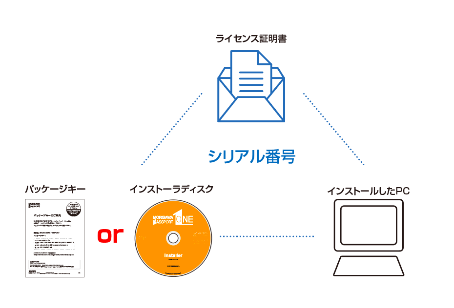 image_specification1_1.png