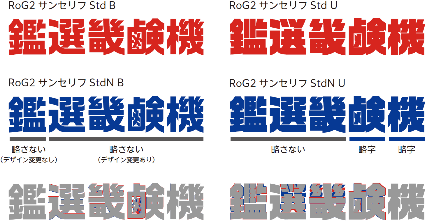 StdN版のG2サンセリフについて – Home