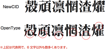 NewCIDをOpenTypeに置き換えたらどうなる？ – Home