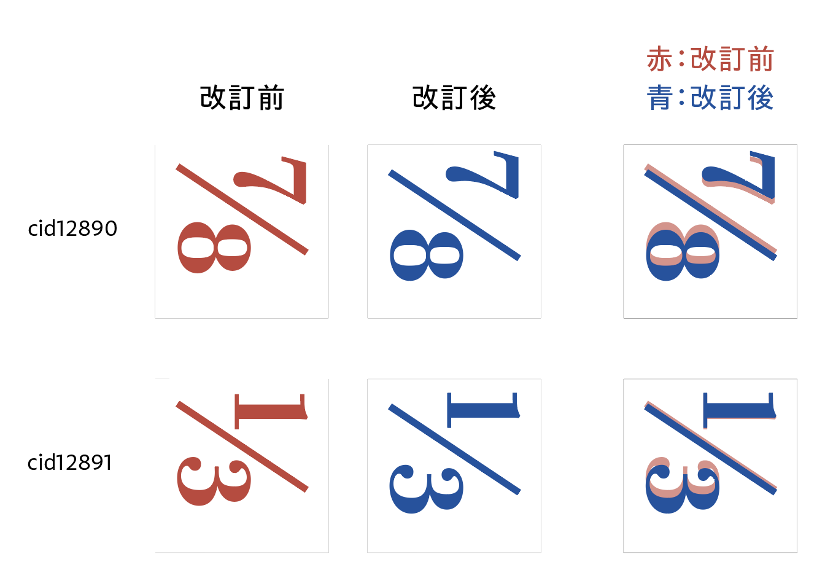 fuguai_shueisen001.png